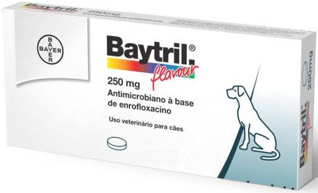 Baytril Palatavel Cao 250mg 50 Kg X 12 comp VET (produto retirado do mercado)