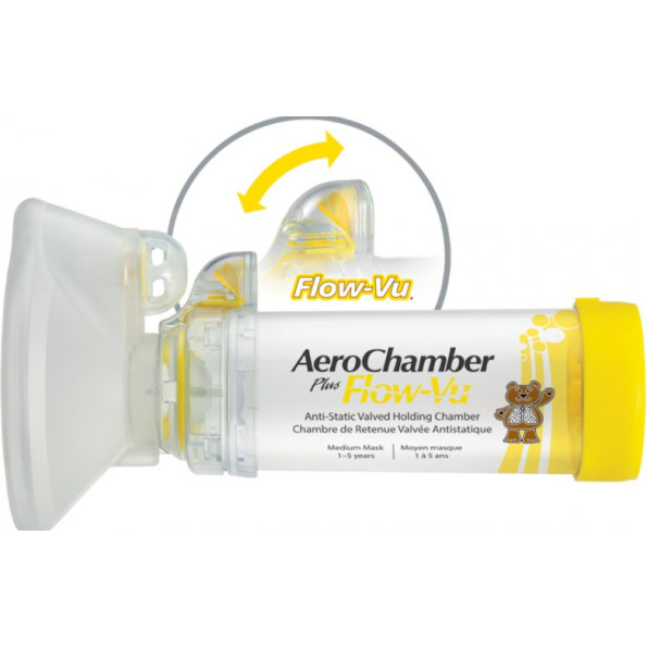 Aerochamber Plus Flow Vu Mascara Media