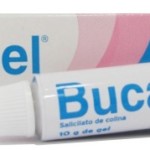 Bucagel